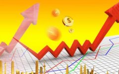 证监会：全面优化公募基金费率模式 稳步降低行