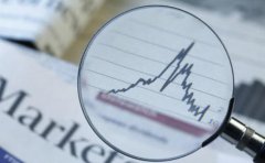新股乖宝宠物网上发行的中签率为0.0324%