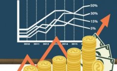 桥水、景林最新美股持仓揭晓 不约而同加仓中国