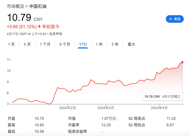 风险提示及免责条款