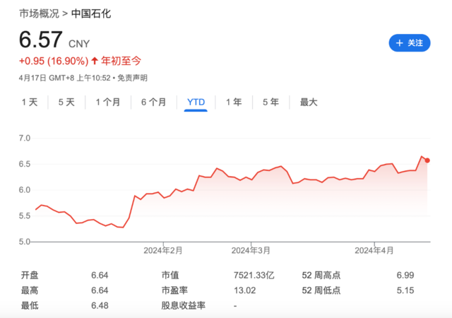 风险提示及免责条款