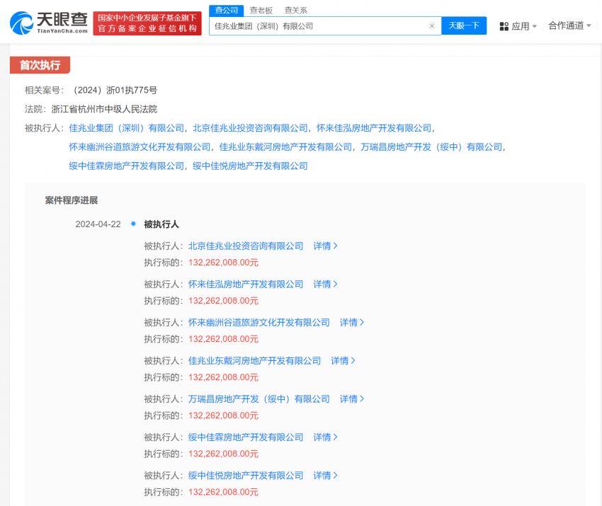 数据来源：天眼查
